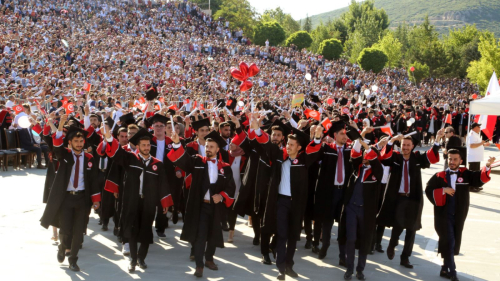 ISPARTA'DA üniversite öğrencilerinden ZAM  tepkisi..!